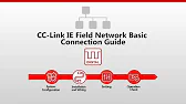 CC-Link IE Field Network