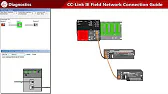 CC-Link IE Field Network Basic 06 Diagnostics