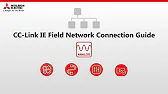 Diagram of CC-Link IE Field Network analog I/O configuration with PLC, network module, and connected analog devices, showing setup and communication paths.