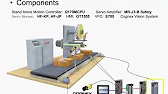 Automated labeling machine used Mitsubishi Labeling systems to products on a production line.