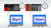 How to Connect and diagnostics with GX Works3